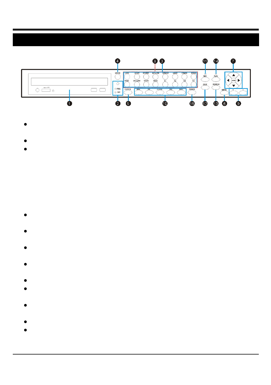 Jpeg2000 stand alone dvr user guide, Chap.1 appearance | Hitachi JPEG2000 User Manual | Page 6 / 80