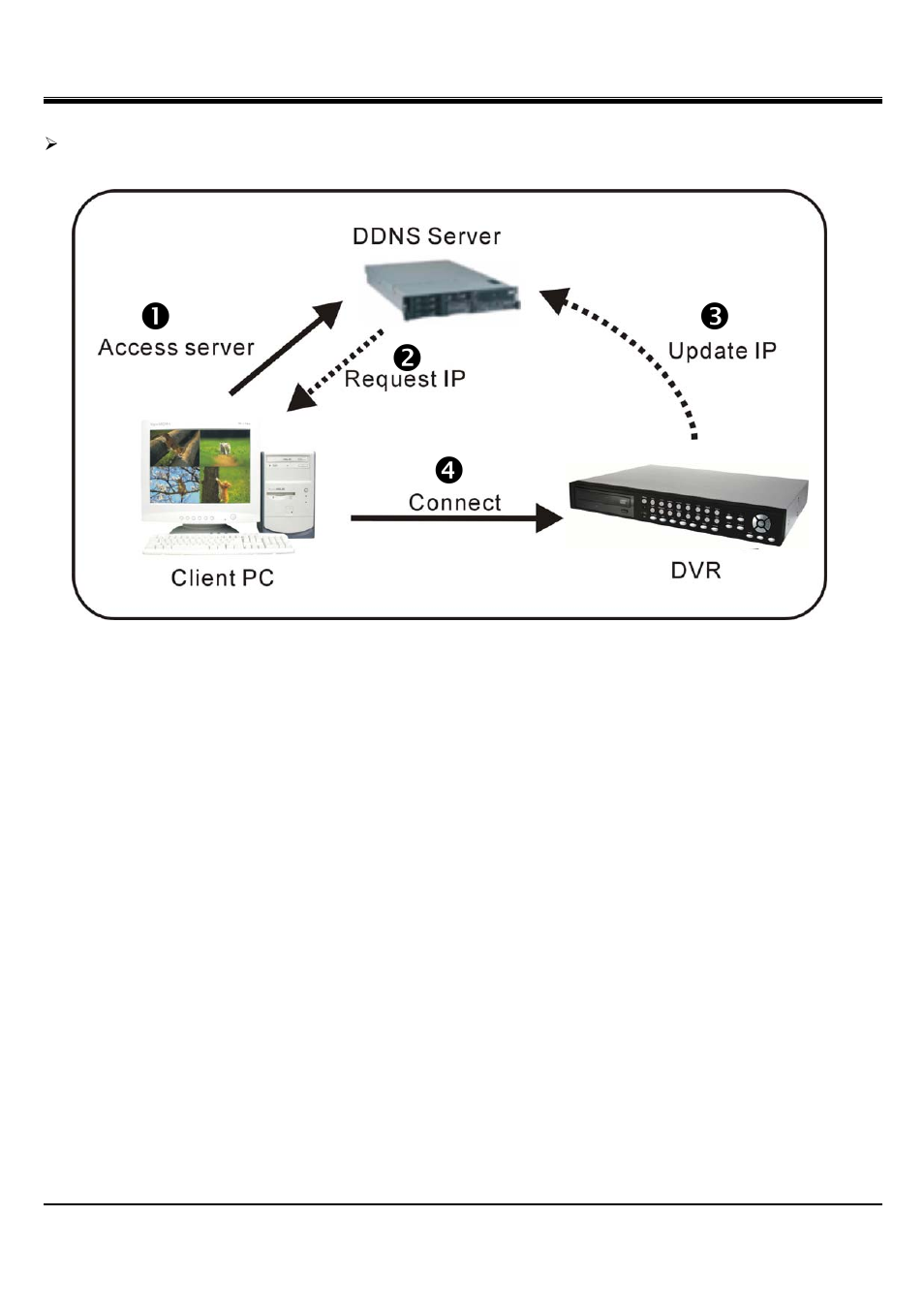 Jpeg2000 stand alone dvr user guide | Hitachi JPEG2000 User Manual | Page 66 / 80