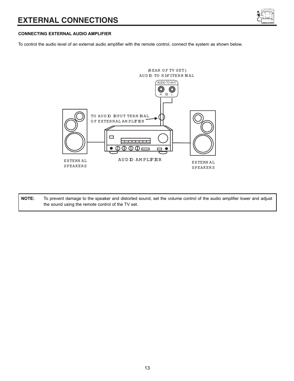 External connections | Hitachi 43GX10B User Manual | Page 13 / 60