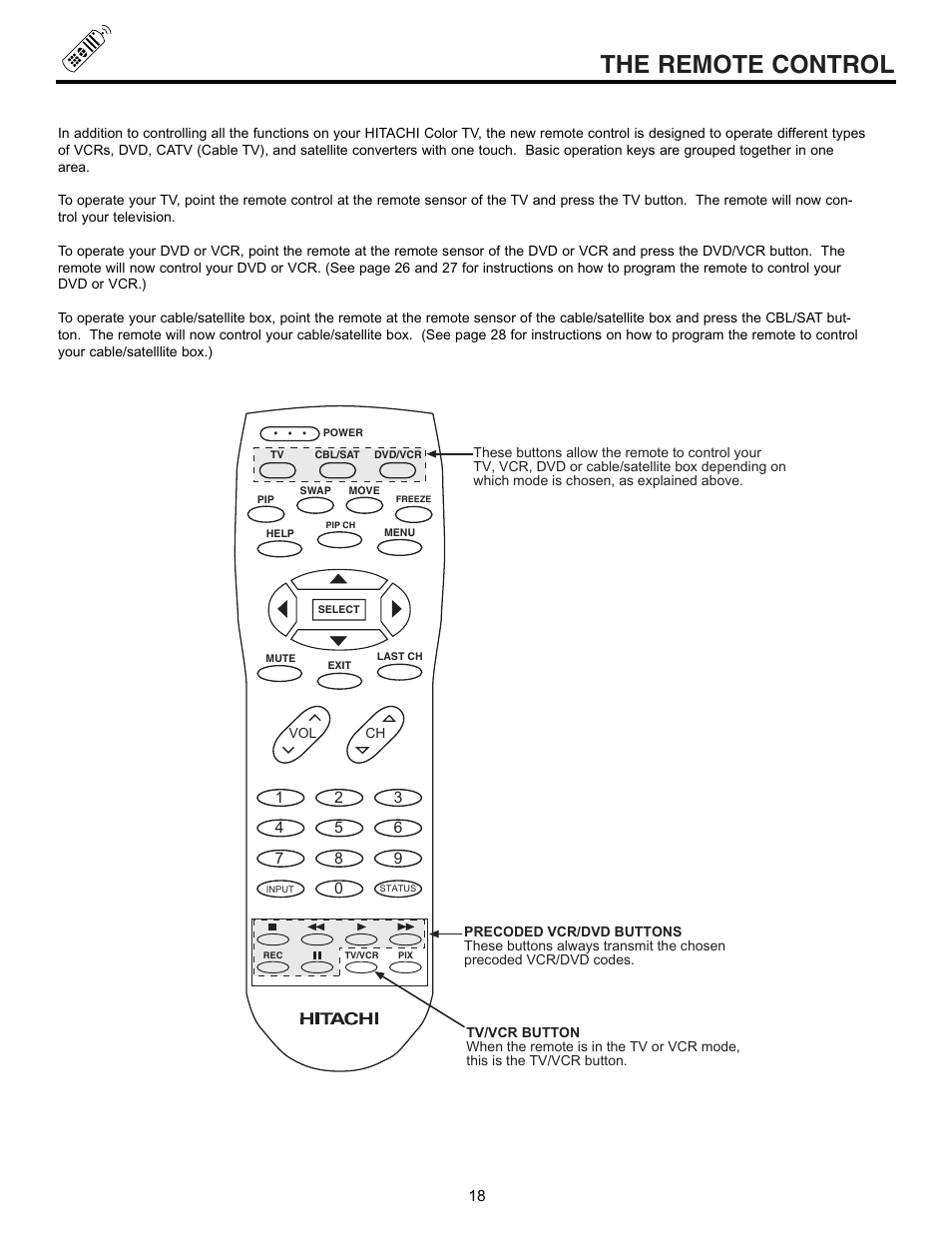 The remote control | Hitachi 43GX10B User Manual | Page 18 / 60