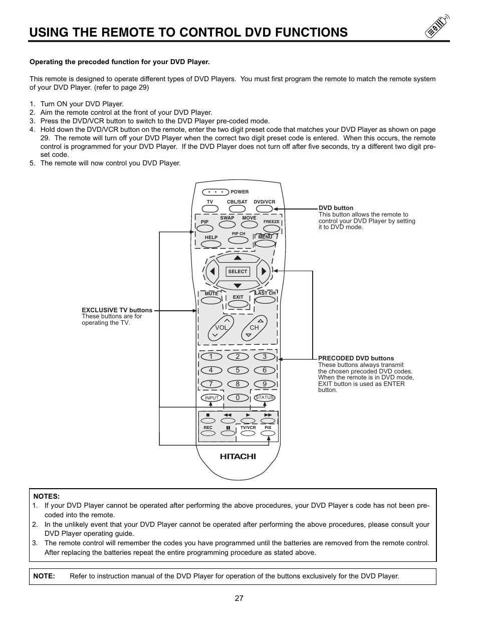 Using the remote to control dvd functions | Hitachi 43GX10B User Manual | Page 27 / 60