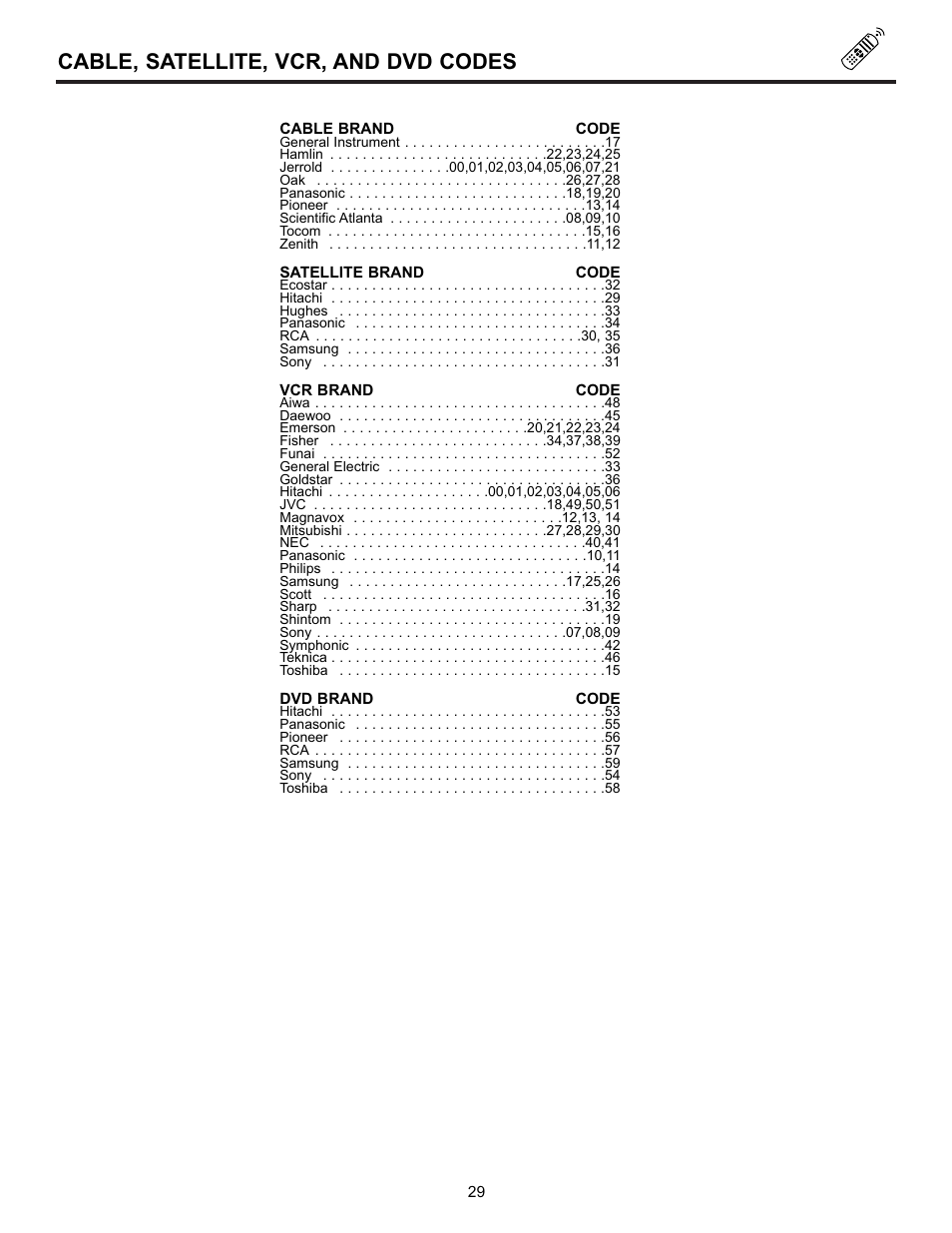 Cable, satellite, vcr, and dvd codes | Hitachi 43GX10B User Manual | Page 29 / 60