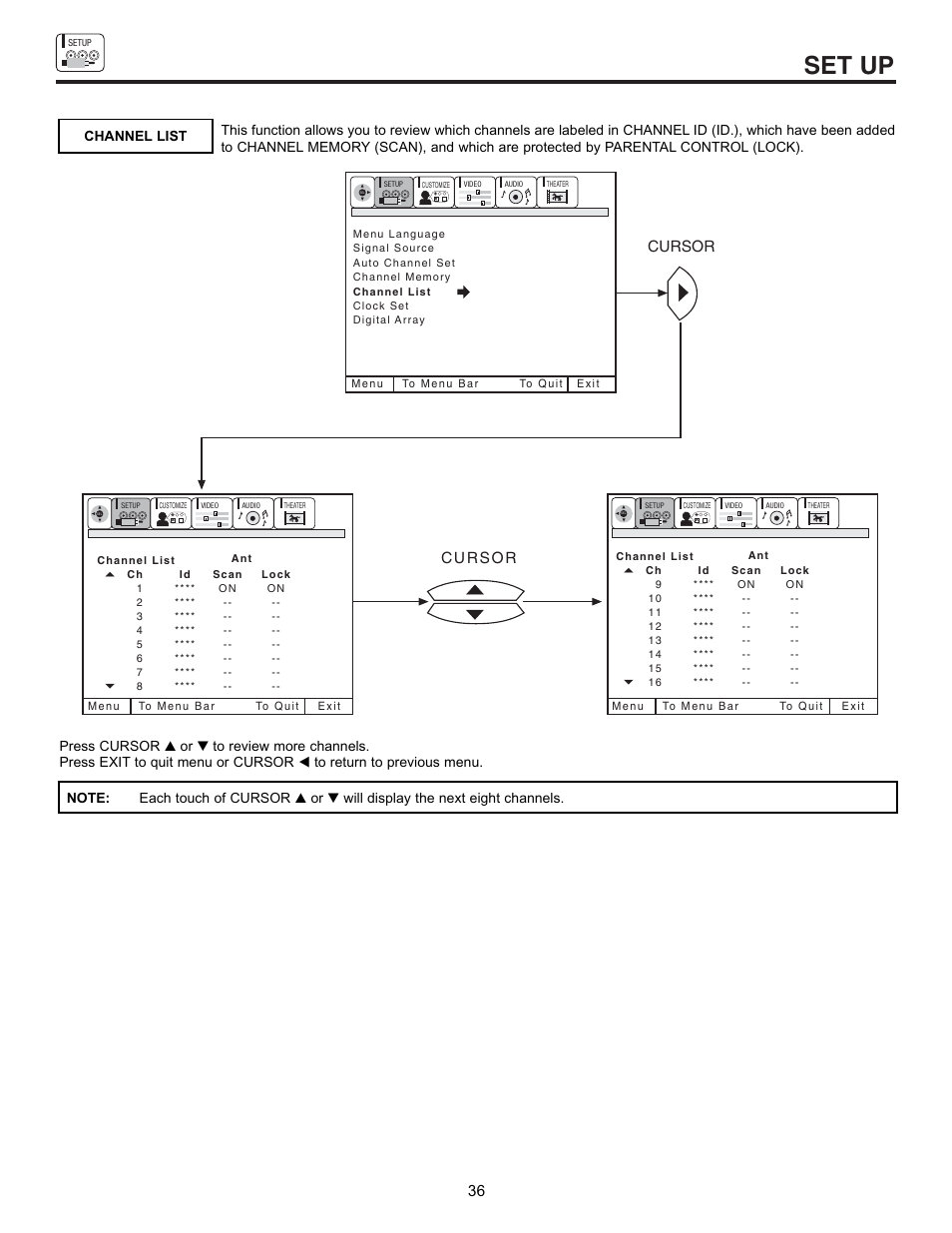 Set up | Hitachi 43GX10B User Manual | Page 36 / 60