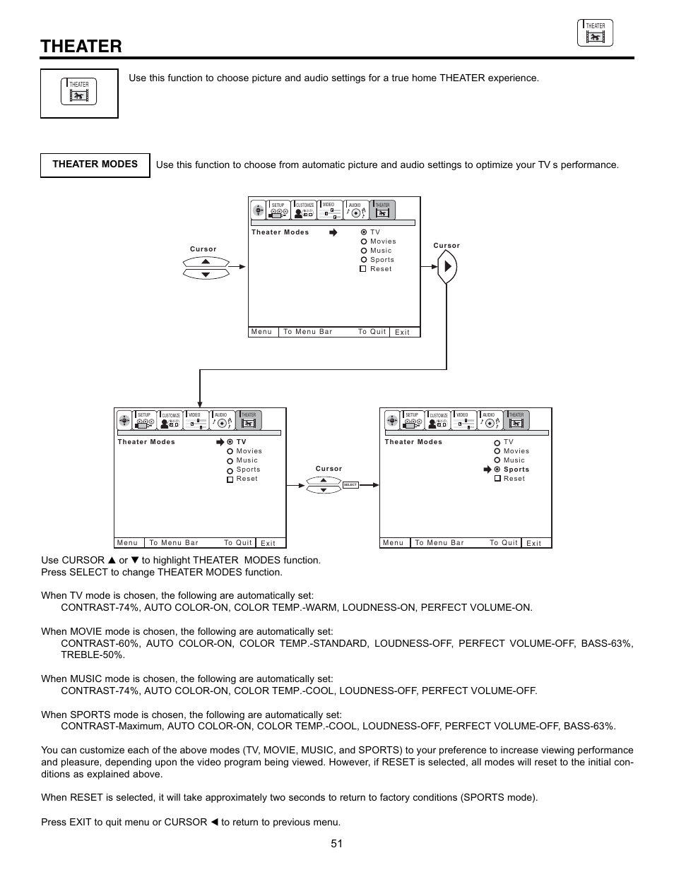 Theater | Hitachi 43GX10B User Manual | Page 51 / 60