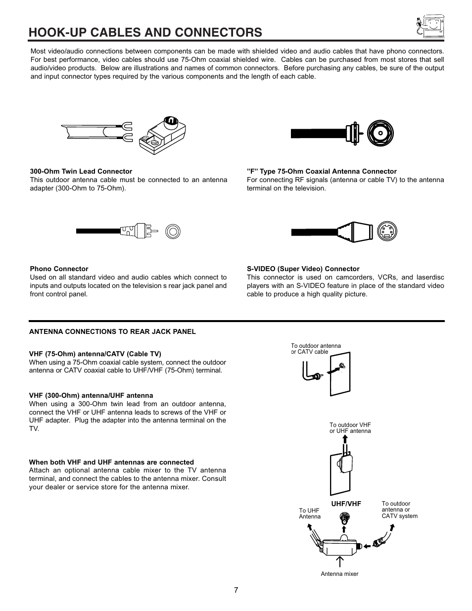 Hook-up cables and connectors | Hitachi 43GX10B User Manual | Page 7 / 60