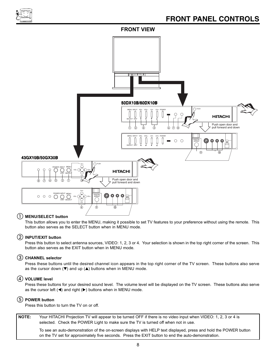 Front panel controls, Front view | Hitachi 43GX10B User Manual | Page 8 / 60