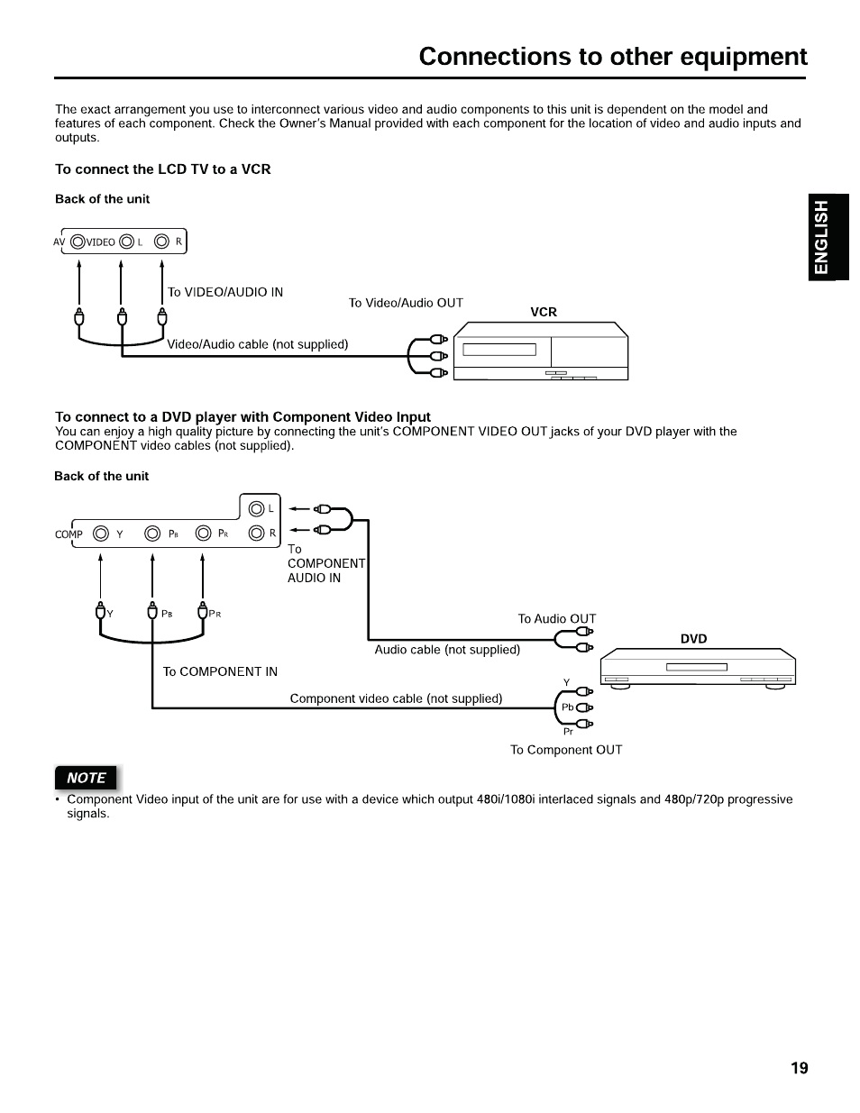 Hitachi L32C205 User Manual | Page 19 / 29