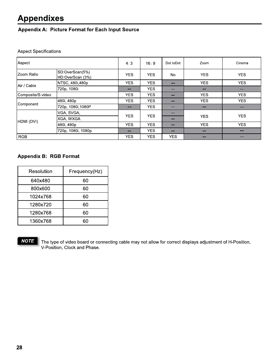 Hitachi L32C205 User Manual | Page 28 / 29