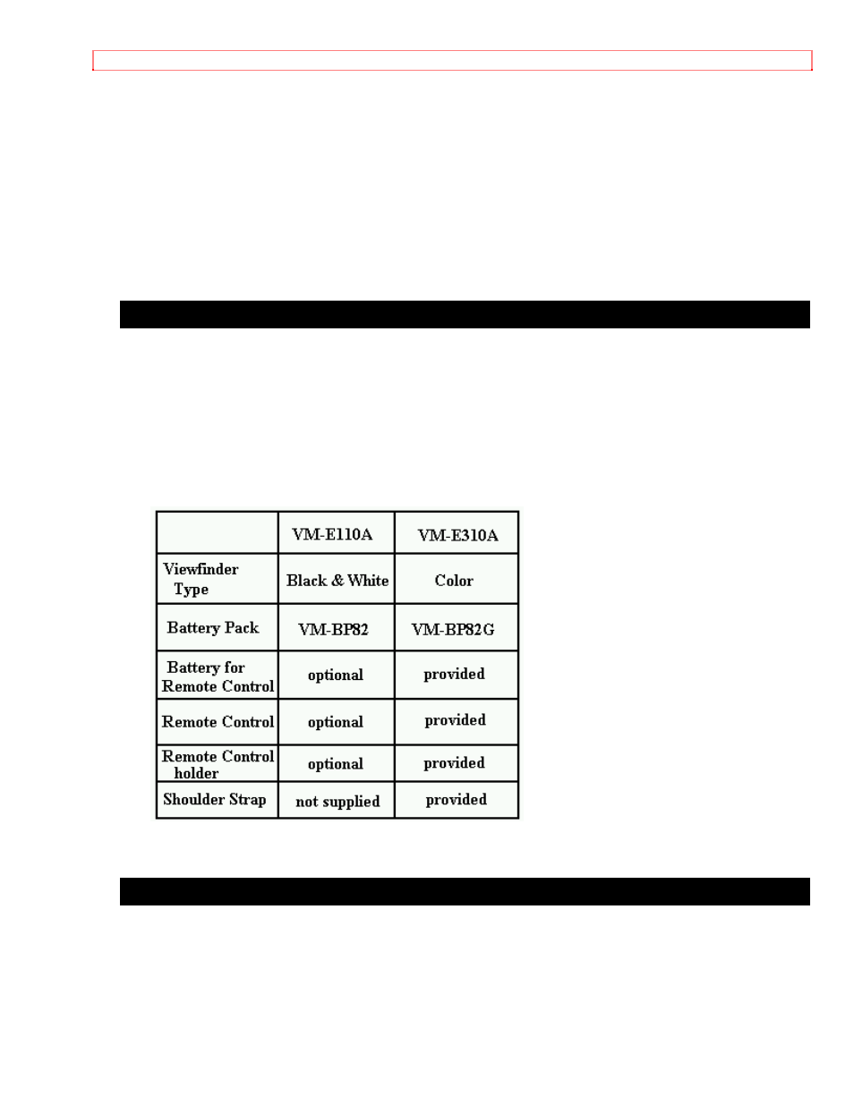 Features components and accessories | Hitachi VM-E310A User Manual | Page 12 / 66