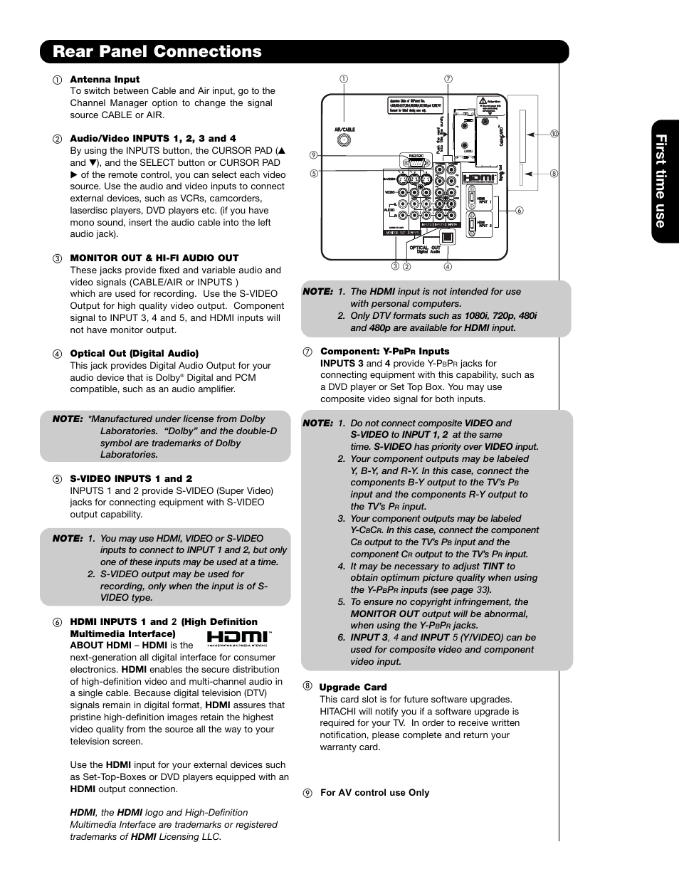 Rear panel connections, First time use | Hitachi 50VS69A 55VS69A User Manual | Page 11 / 80