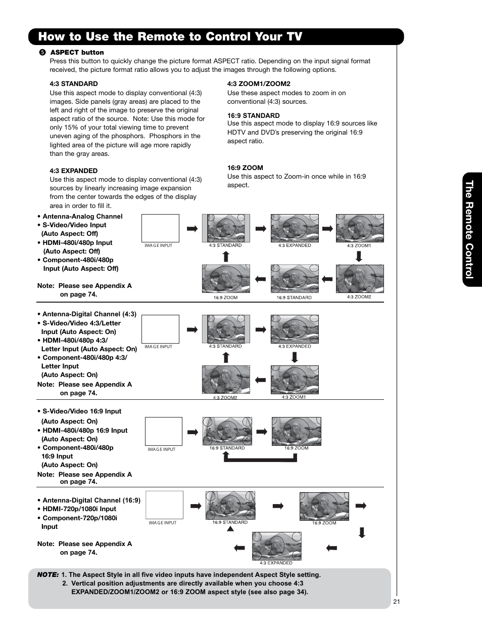 How to use the remote to control your tv, The remote contr ol | Hitachi 50VS69A 55VS69A User Manual | Page 21 / 80