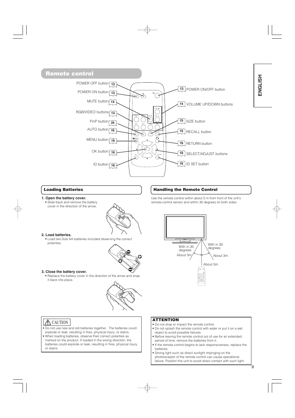 Remote control, English, Caution | Hitachi 42PMA500 User Manual | Page 11 / 68