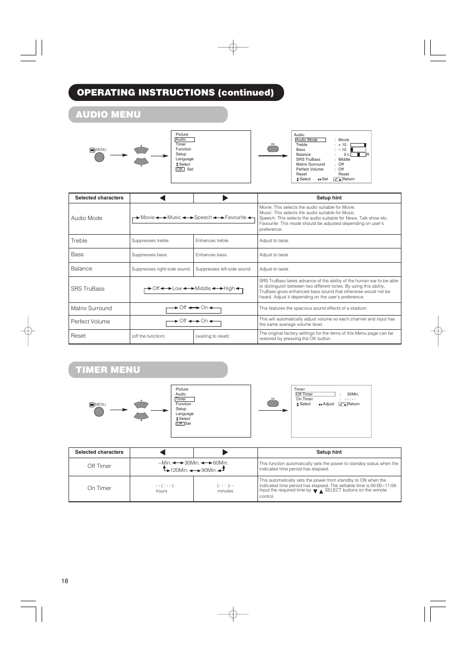 Audio menu, Timer menu, Operating instructions (continued) | Hitachi 42PMA500 User Manual | Page 20 / 68