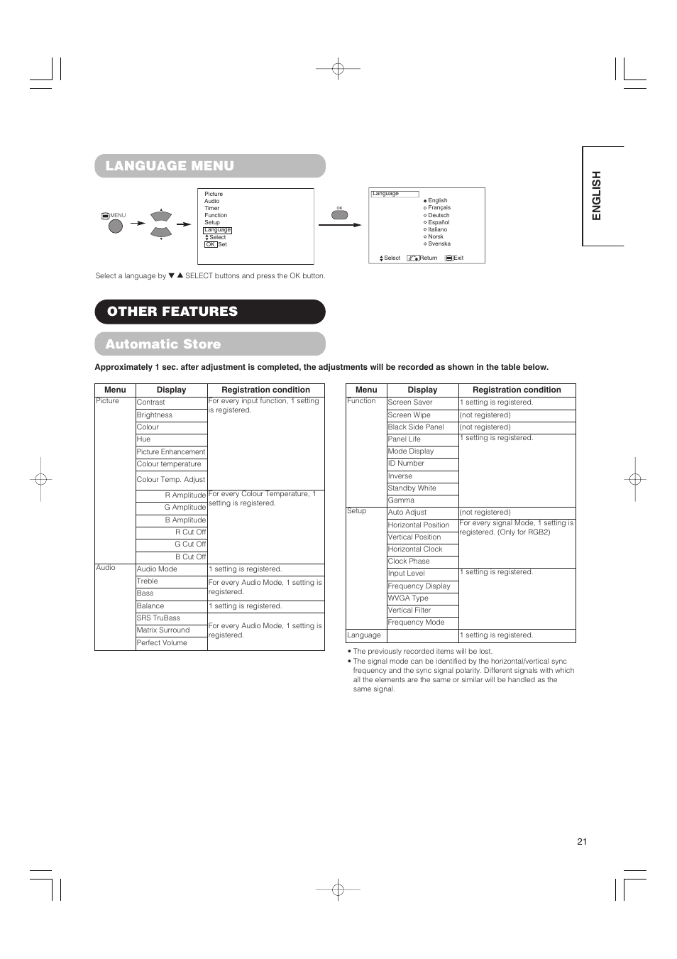 Language menu, Other features automatic store, English | Hitachi 42PMA500 User Manual | Page 23 / 68