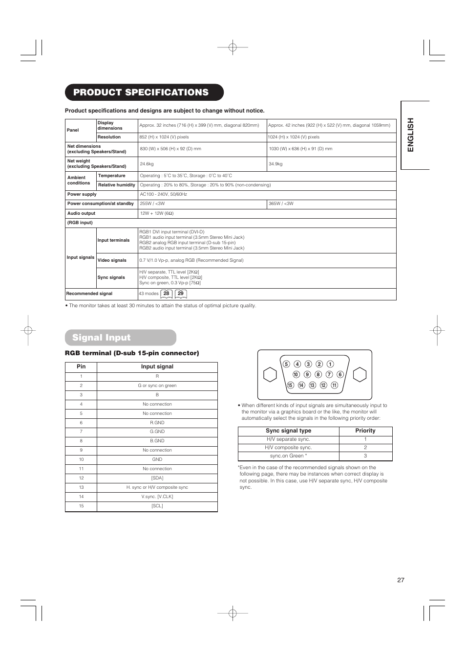 Product specifications, Signal input, English | Hitachi 42PMA500 User Manual | Page 29 / 68