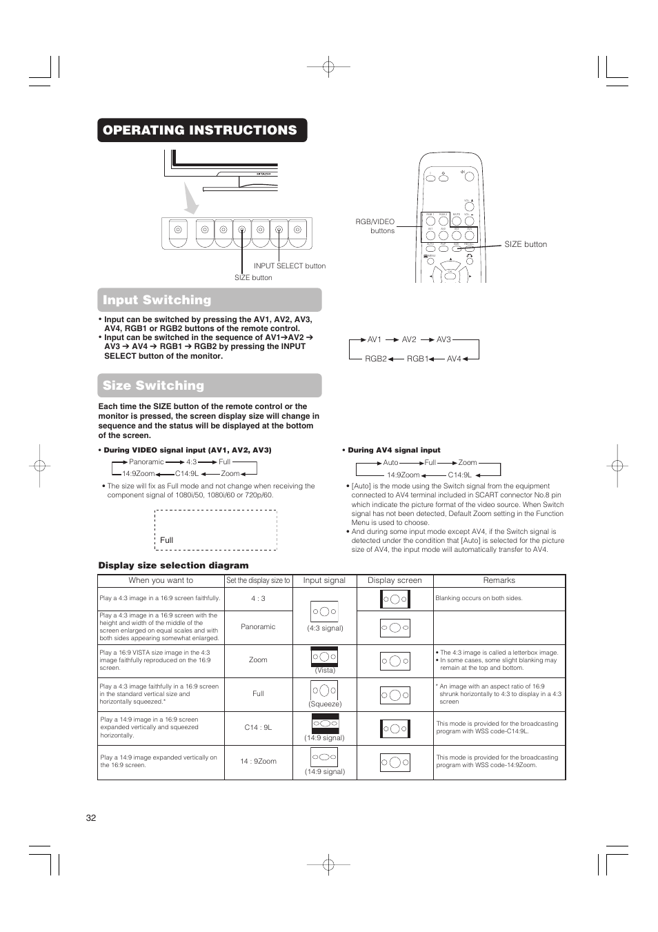 Operating instructions input switching, Size switching, Display size selection diagram | Hitachi 42PMA500 User Manual | Page 34 / 68