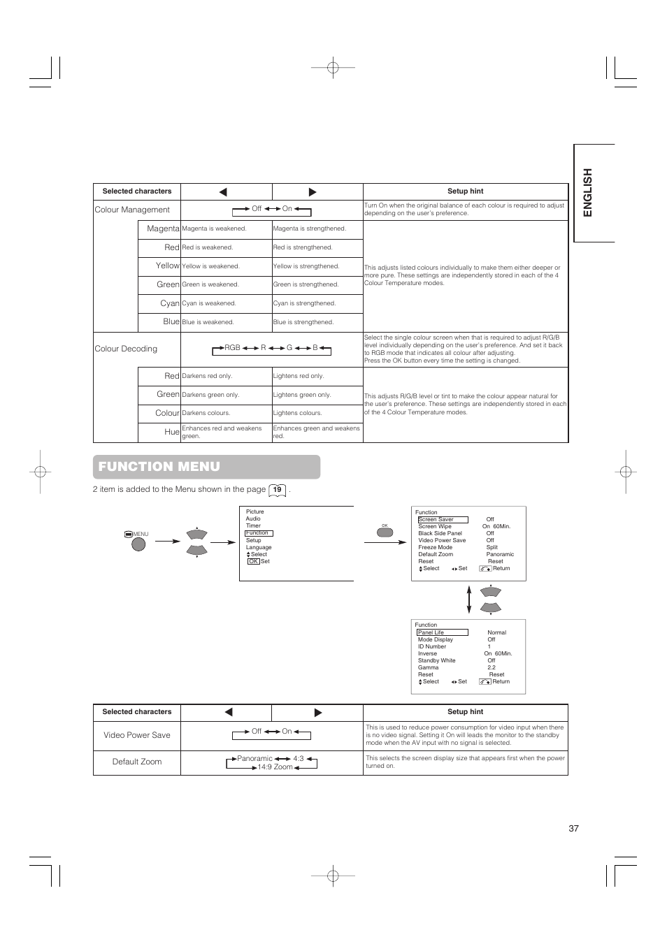 Function menu, English | Hitachi 42PMA500 User Manual | Page 39 / 68