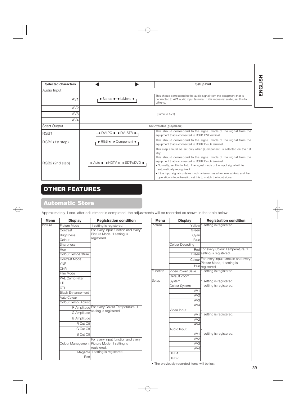 Other features automatic store, English | Hitachi 42PMA500 User Manual | Page 41 / 68