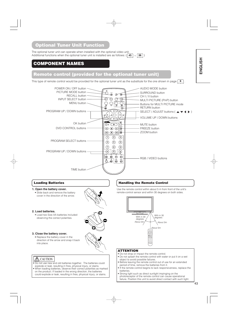 Optional tuner unit function, English, Caution | Hitachi 42PMA500 User Manual | Page 45 / 68