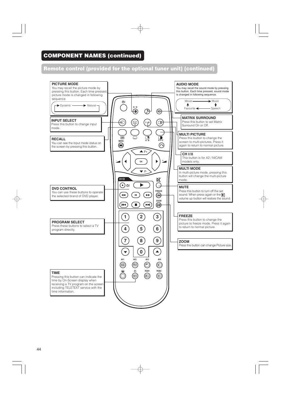 Hitachi 42PMA500 User Manual | Page 46 / 68