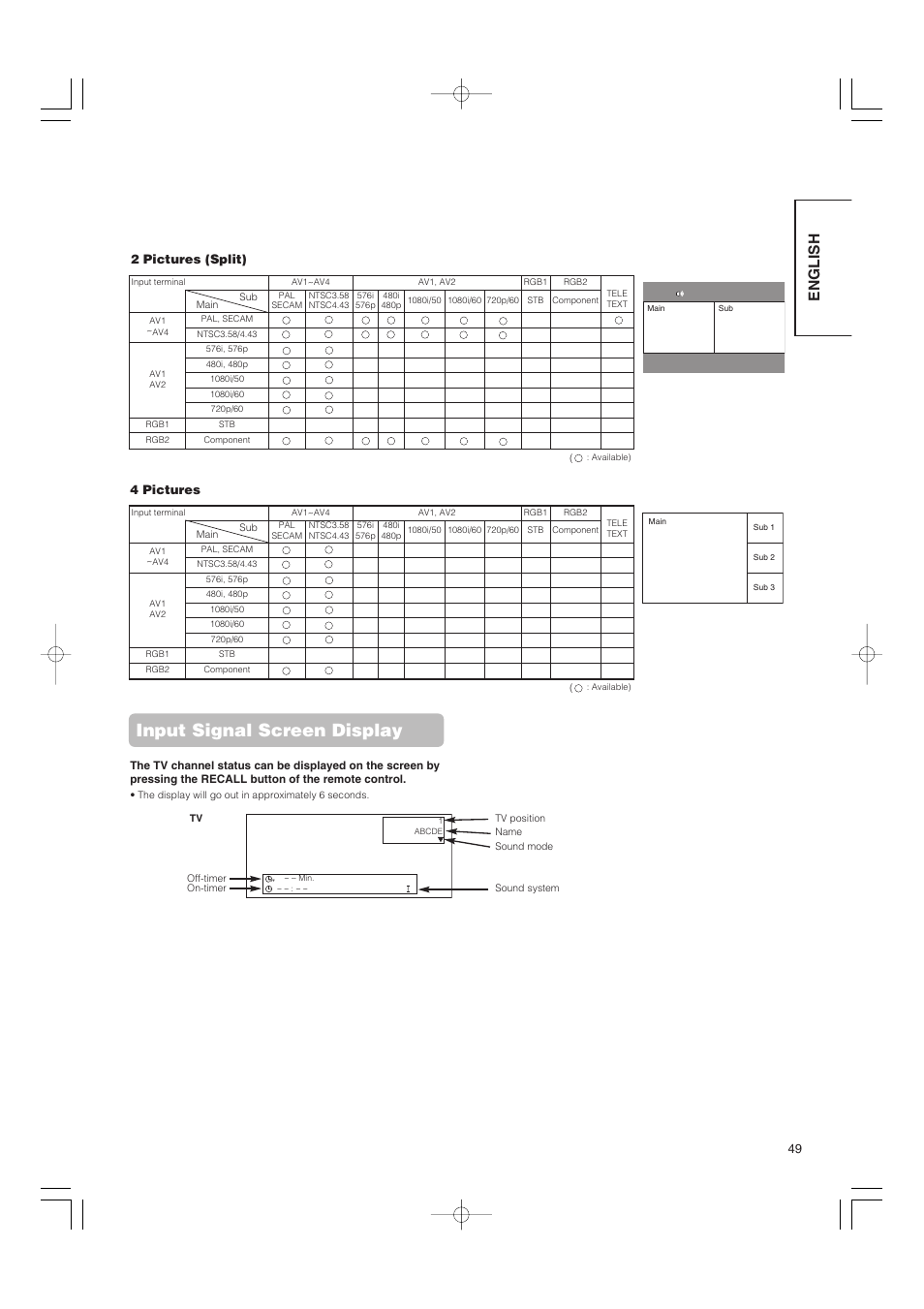 Input signal screen display, English, 4 pictures 2 pictures (split) | Hitachi 42PMA500 User Manual | Page 51 / 68