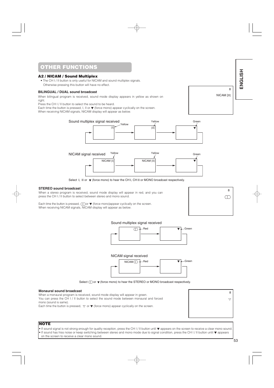 Other functions, English | Hitachi 42PMA500 User Manual | Page 55 / 68