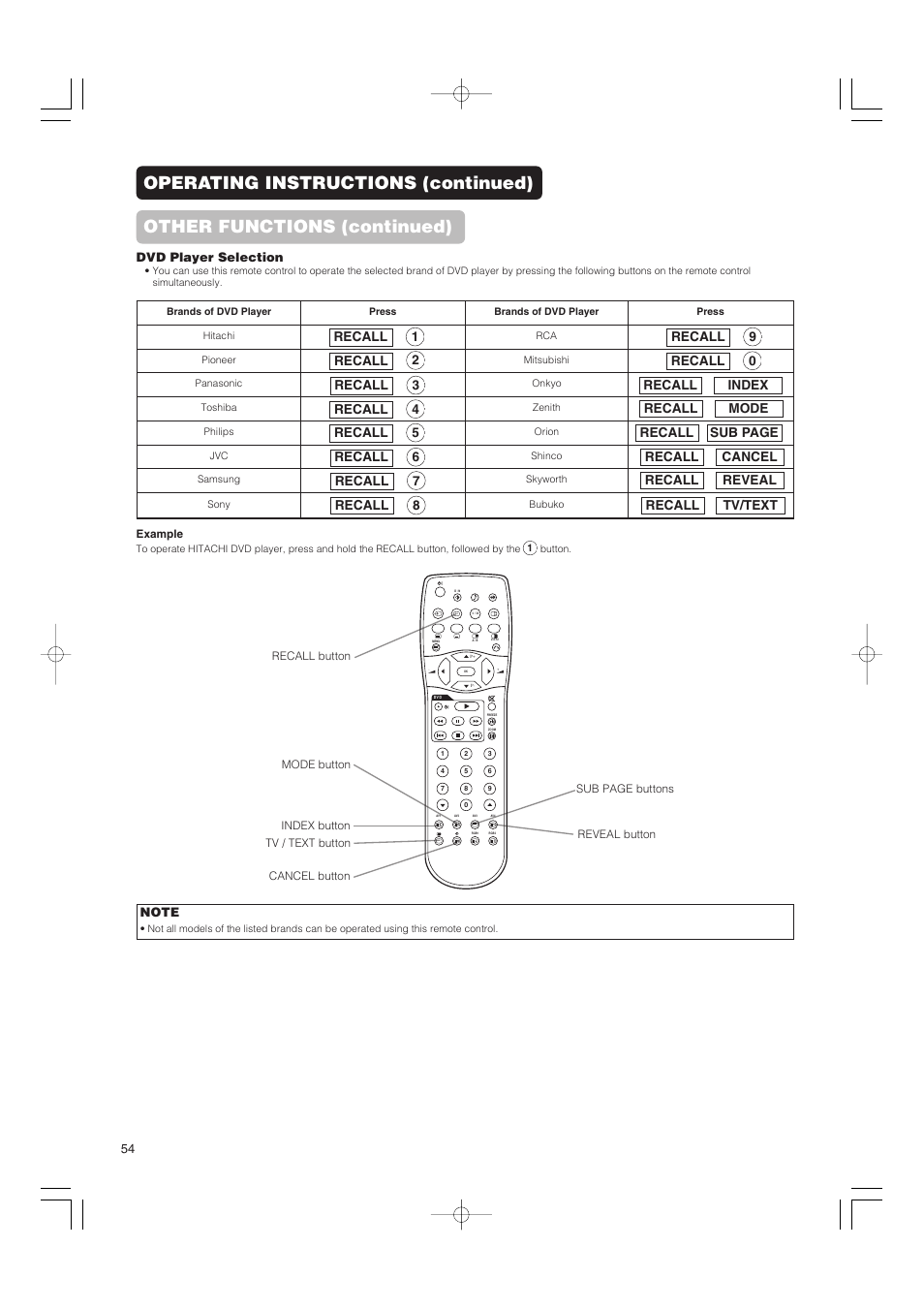 Operating instructions (continued), Other functions (continued) | Hitachi 42PMA500 User Manual | Page 56 / 68