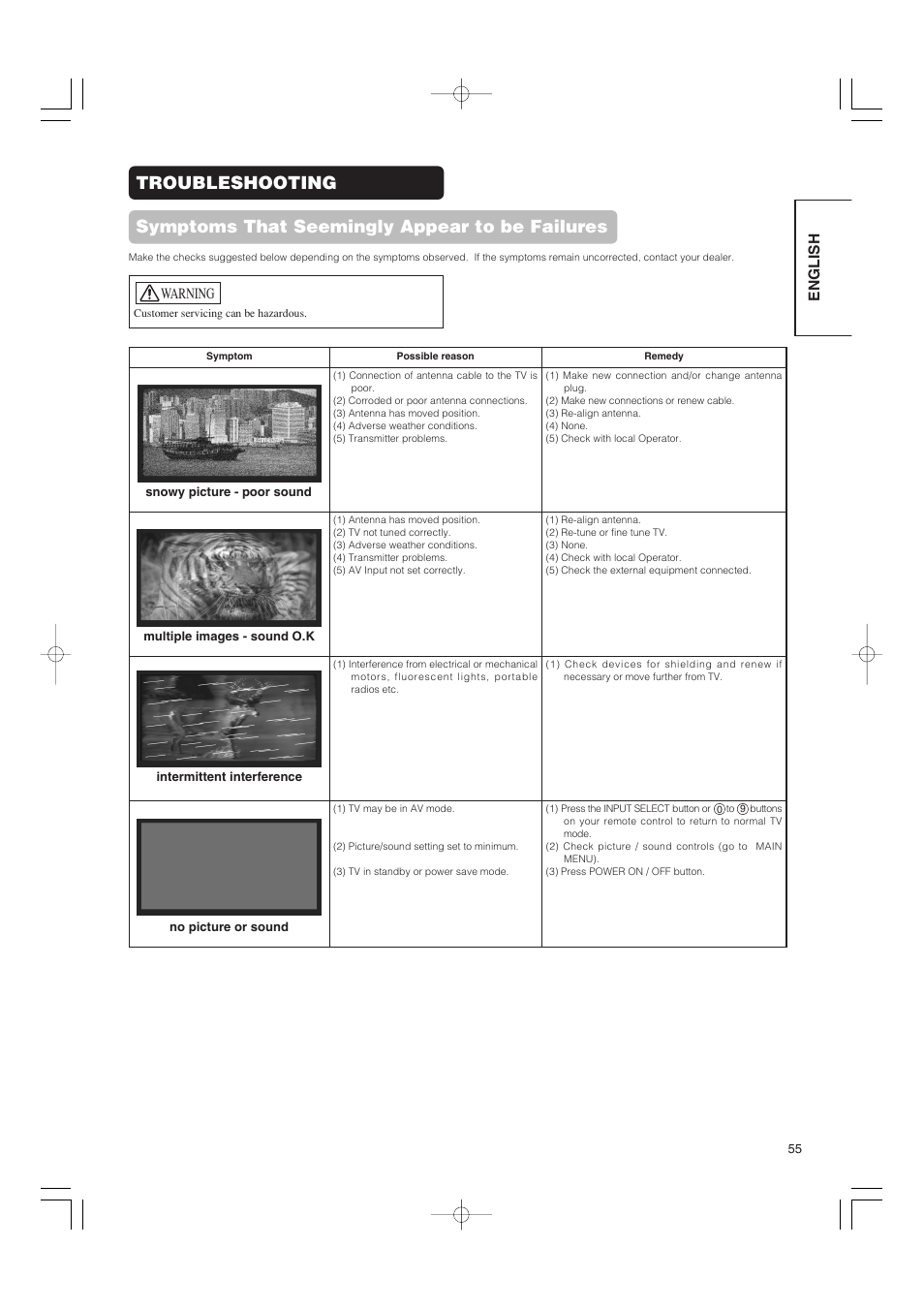 English, Warning | Hitachi 42PMA500 User Manual | Page 57 / 68