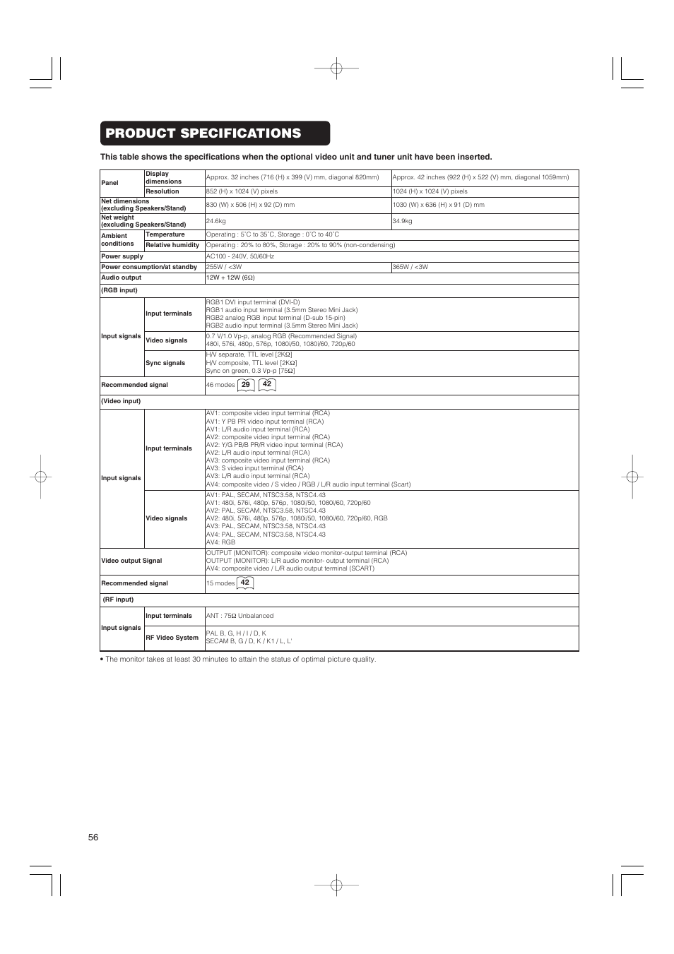 Product specifications | Hitachi 42PMA500 User Manual | Page 58 / 68