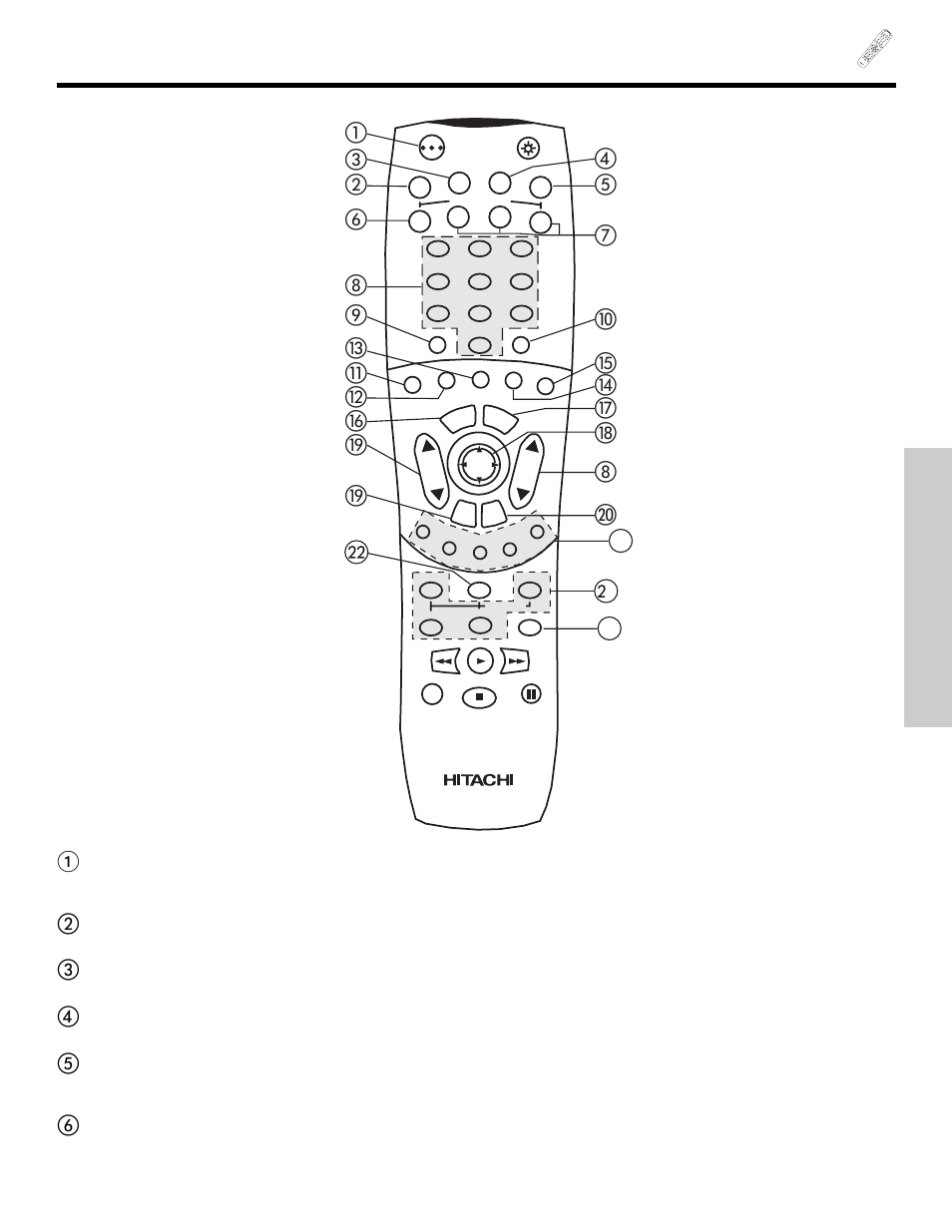 How to use the remote to control your plasma tv, The remote control | Hitachi 42HDT55 User Manual | Page 25 / 88