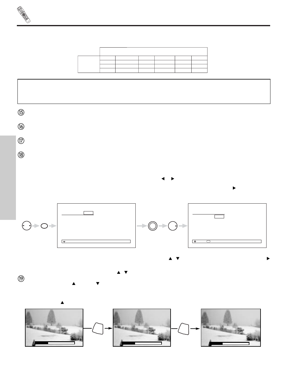 How to use the remote to control your plasma tv, The remote control | Hitachi 42HDT55 User Manual | Page 30 / 88