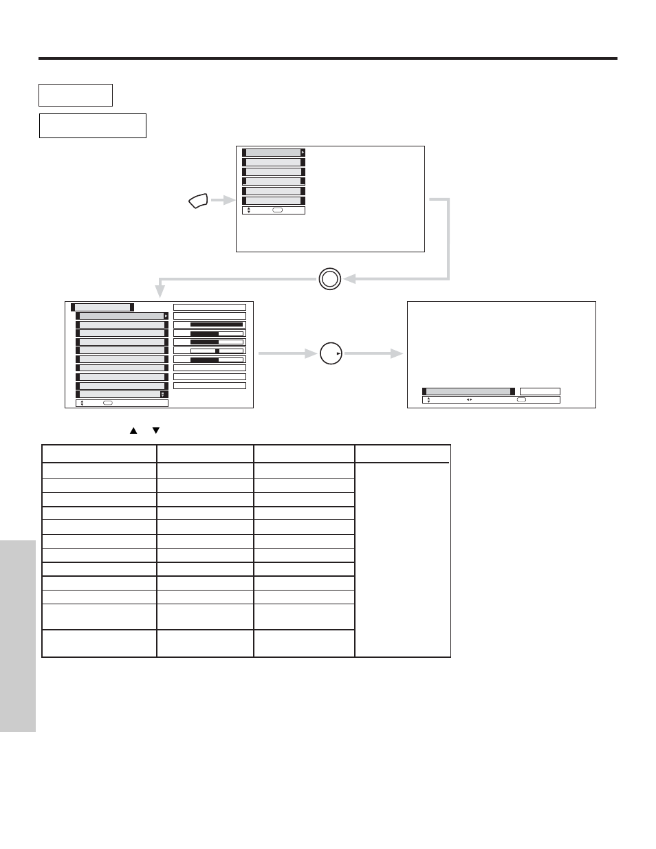 Video, On-screen displa y | Hitachi 42HDT55 User Manual | Page 44 / 88