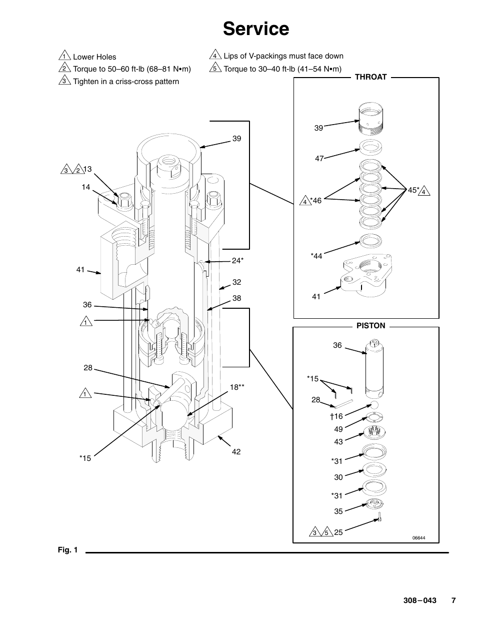 Service | Hitachi SERIES F User Manual | Page 7 / 12