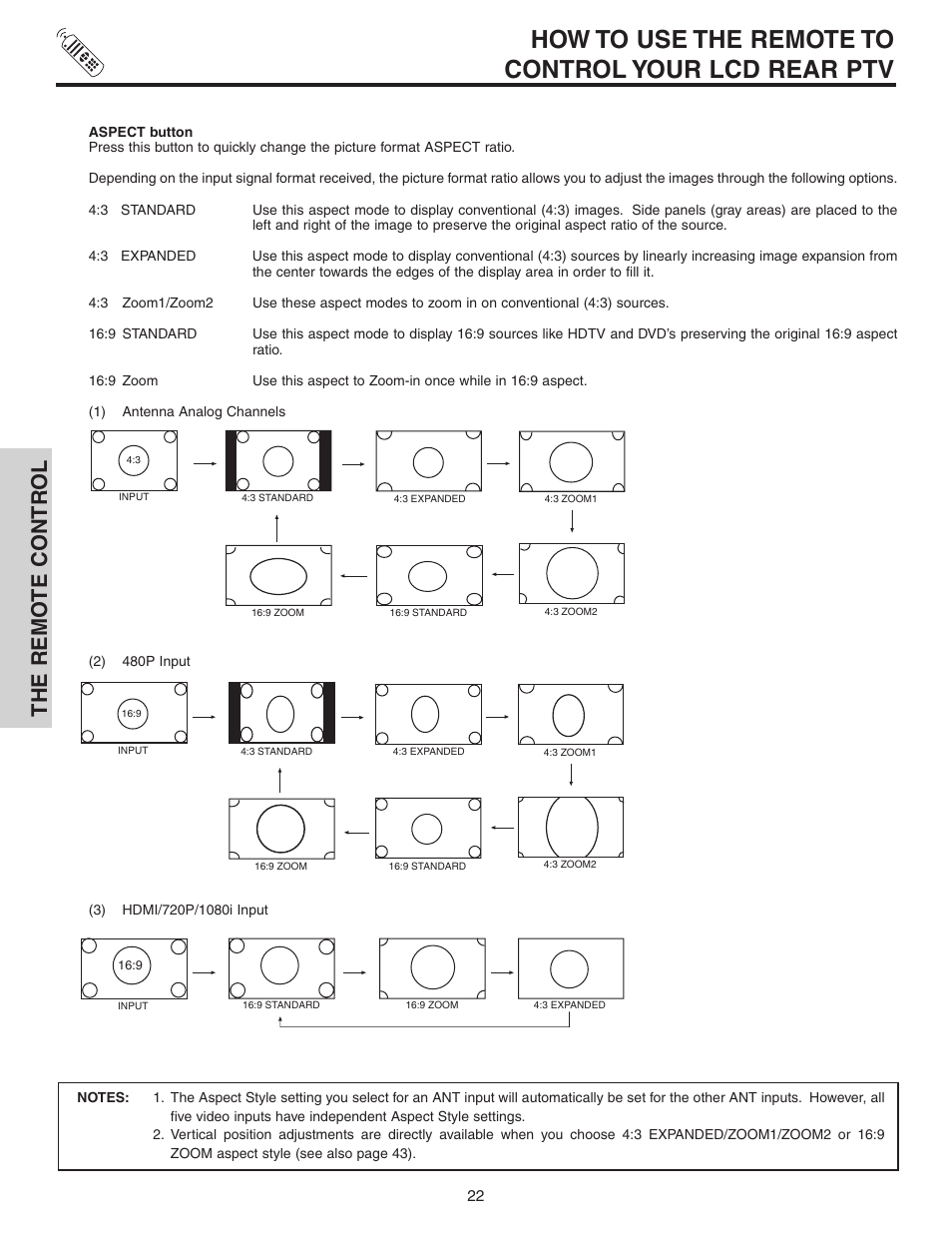 How to use the remote to control your lcd rear ptv, The remo te contr ol | Hitachi 60V525E User Manual | Page 22 / 76