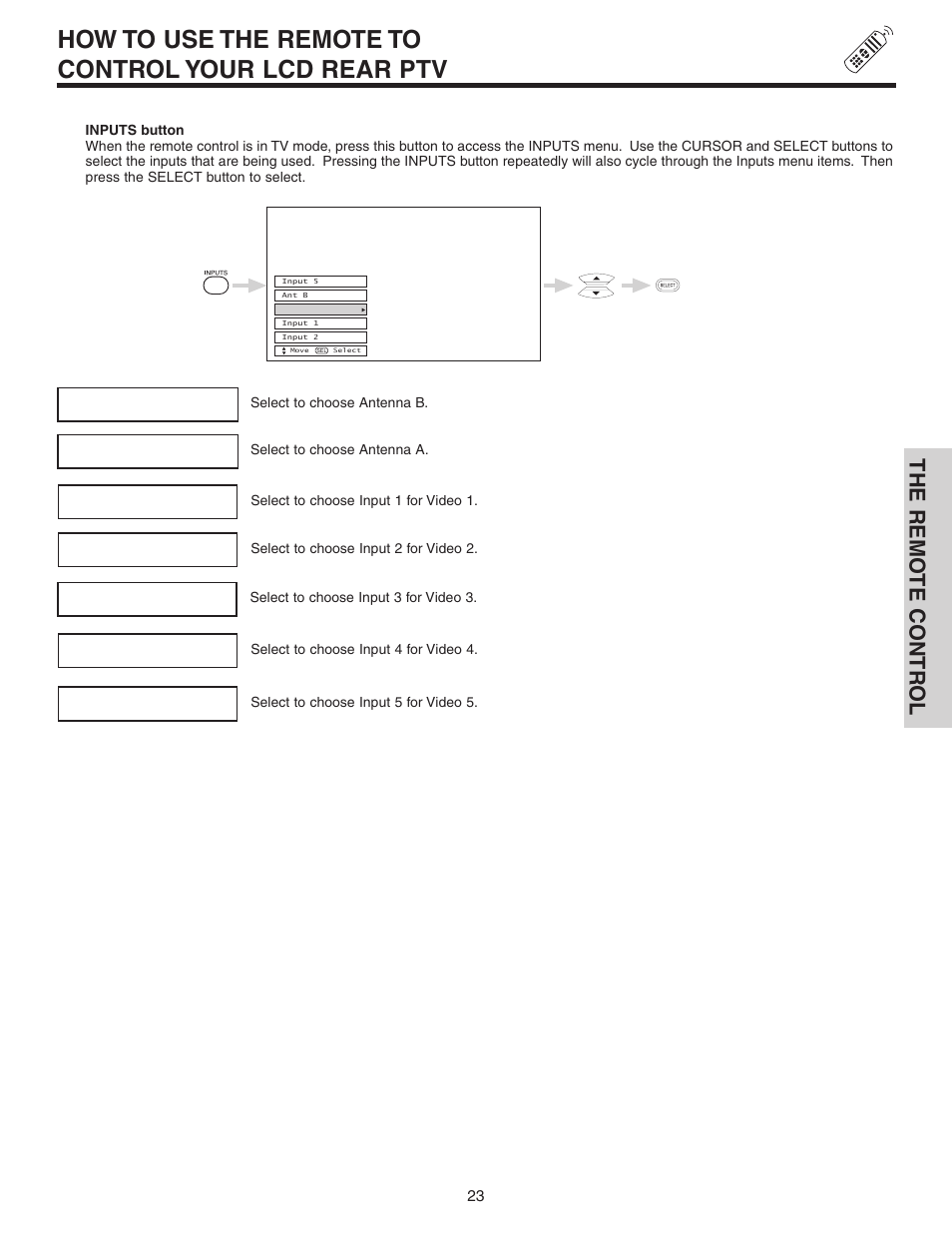 How to use the remote to control your lcd rear ptv, The remo te contr ol ቧ | Hitachi 60V525E User Manual | Page 23 / 76