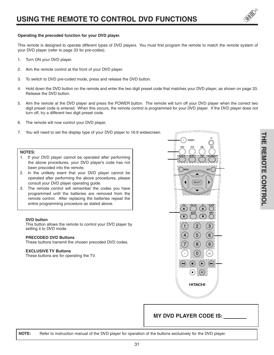 Using the remote to control dvd functions, The remo te contr ol | Hitachi 60V525E User Manual | Page 31 / 76