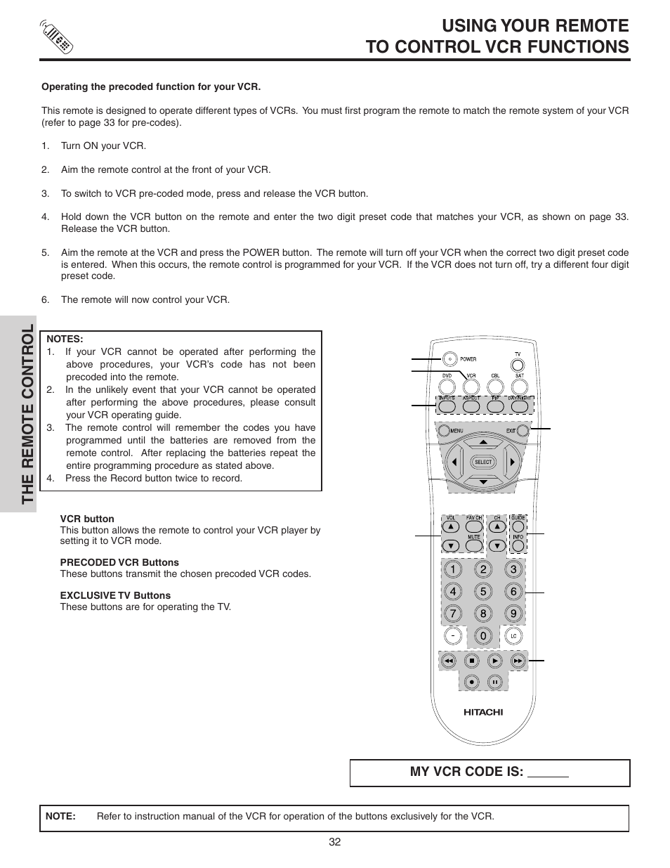 Using your remote to control vcr functions, The remo te contr ol | Hitachi 60V525E User Manual | Page 32 / 76