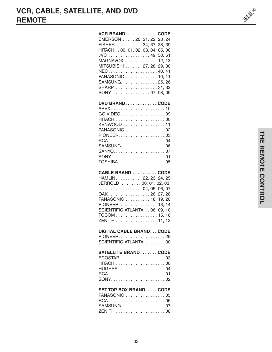 Vcr, cable, satellite, and dvd remote, The remo te contr ol | Hitachi 60V525E User Manual | Page 33 / 76