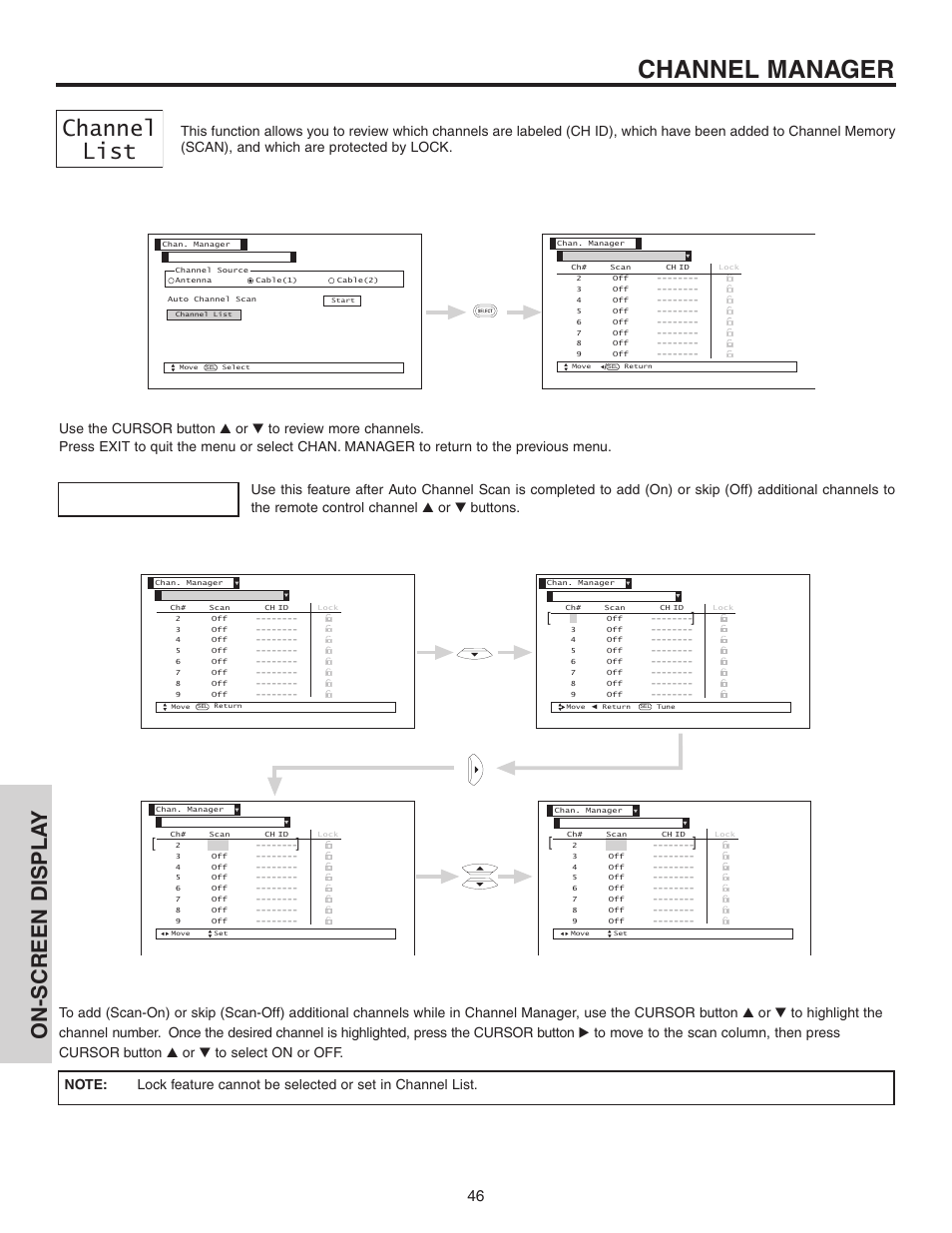 Channel manager, Channel list, On-screen displa y | Hitachi 60V525E User Manual | Page 46 / 76