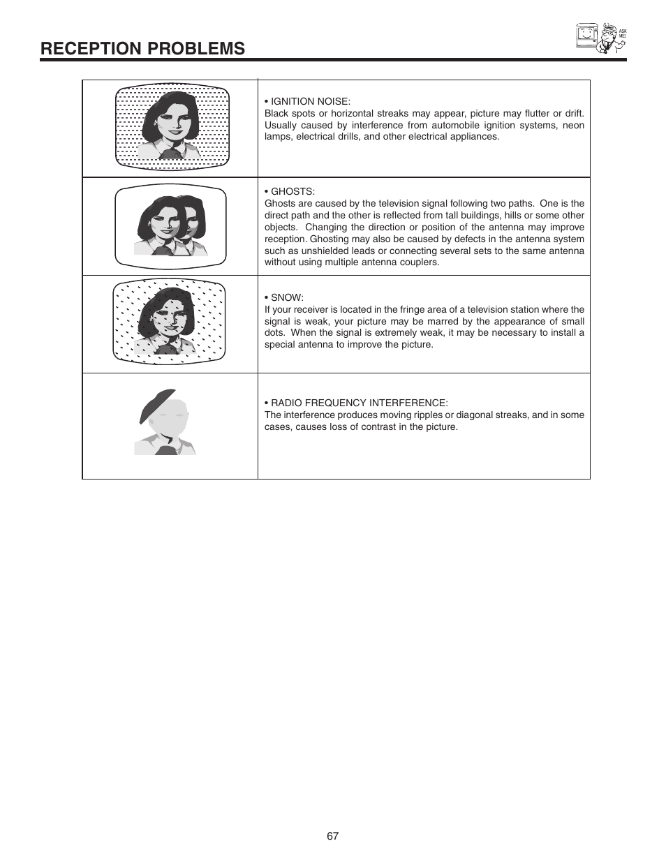 Reception problems | Hitachi 60V525E User Manual | Page 67 / 76