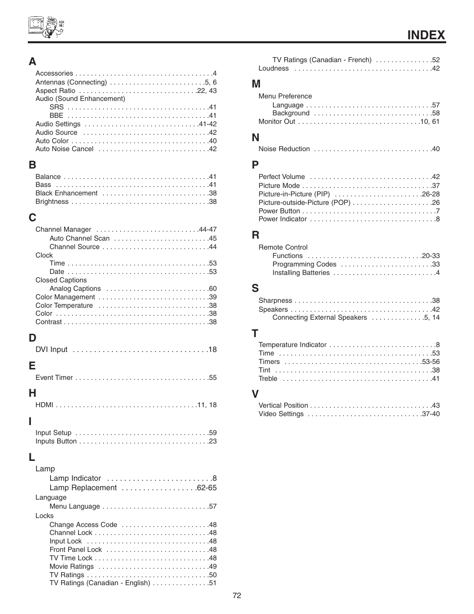 Index | Hitachi 60V525E User Manual | Page 72 / 76