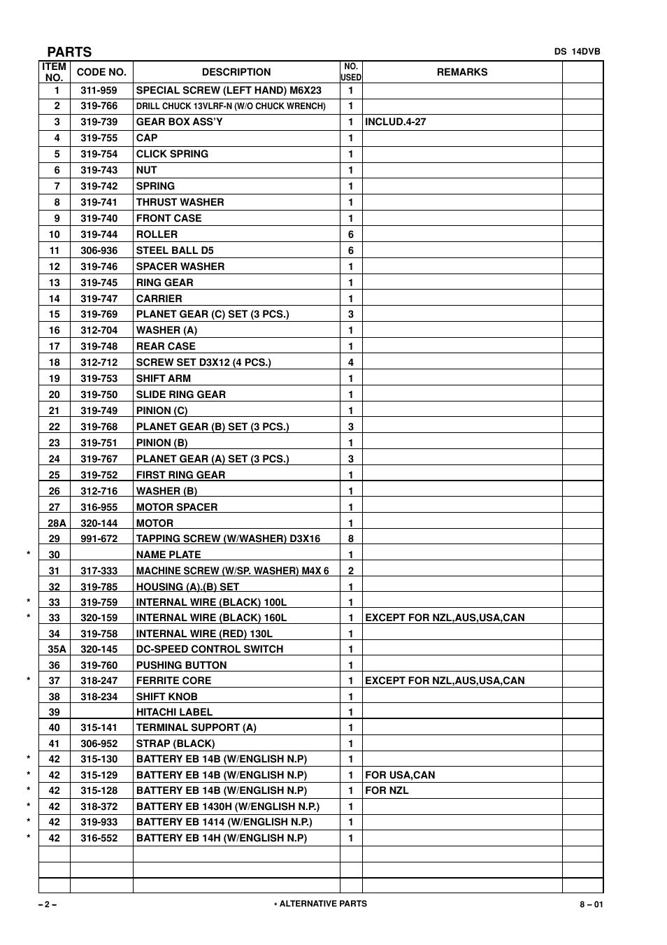 Parts | Hitachi DS 14DVB User Manual | Page 2 / 4