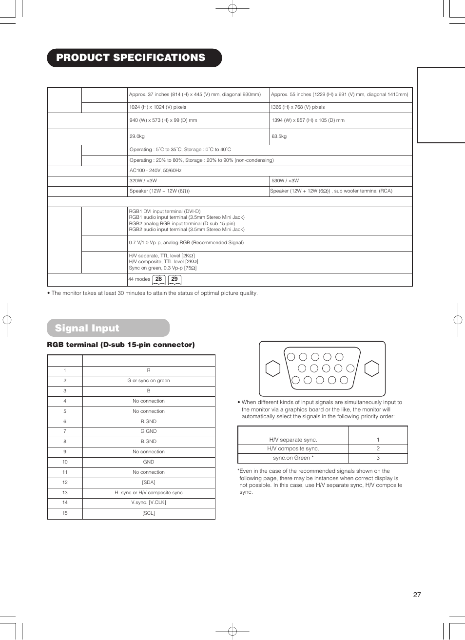 Product specifications, Signal input, English | Hitachi 55PD5000 User Manual | Page 29 / 60
