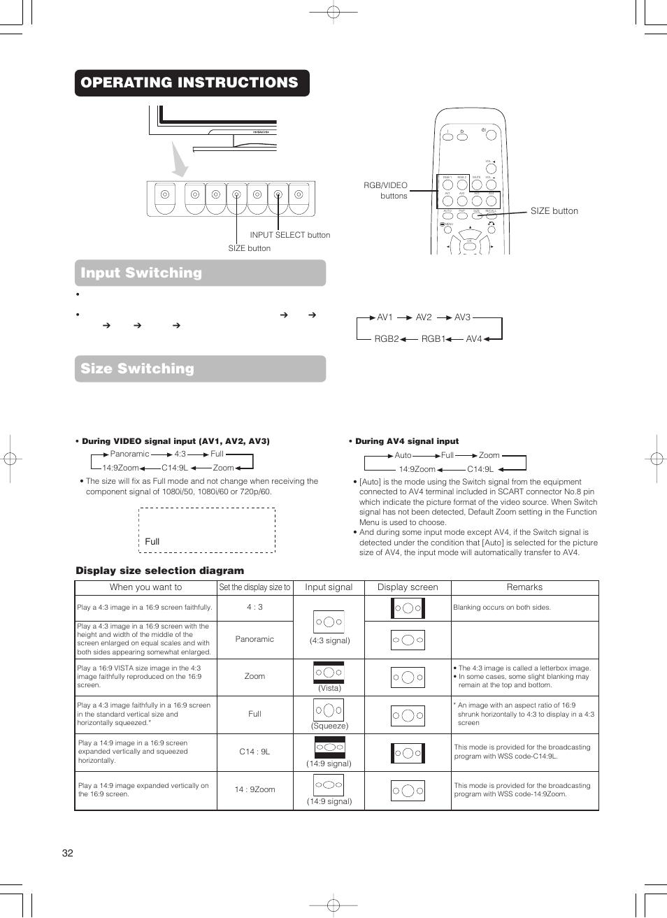 Operating instructions input switching, Size switching, Display size selection diagram | Hitachi 55PD5000 User Manual | Page 34 / 60
