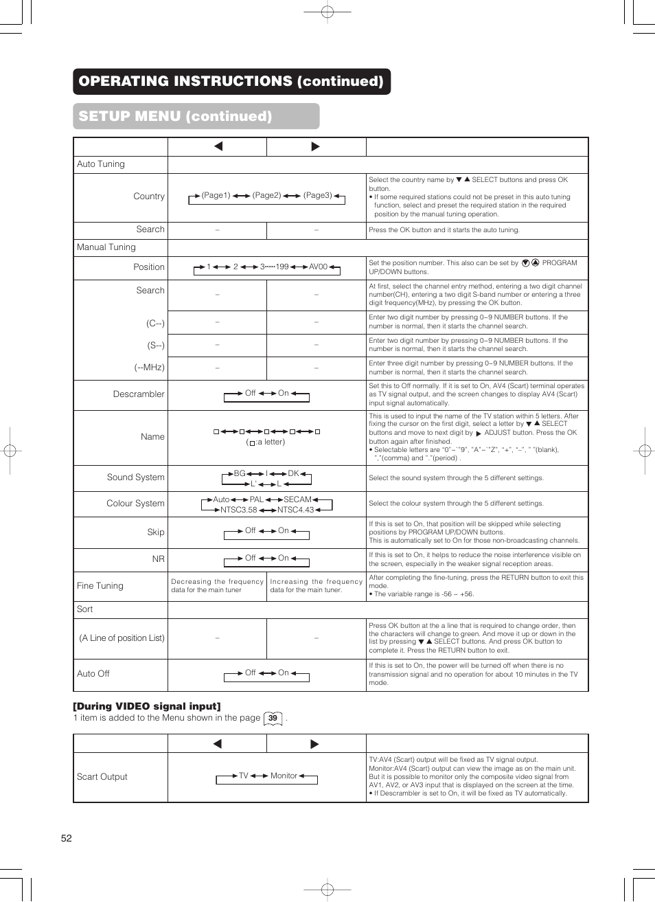 Hitachi 55PD5000 User Manual | Page 54 / 60