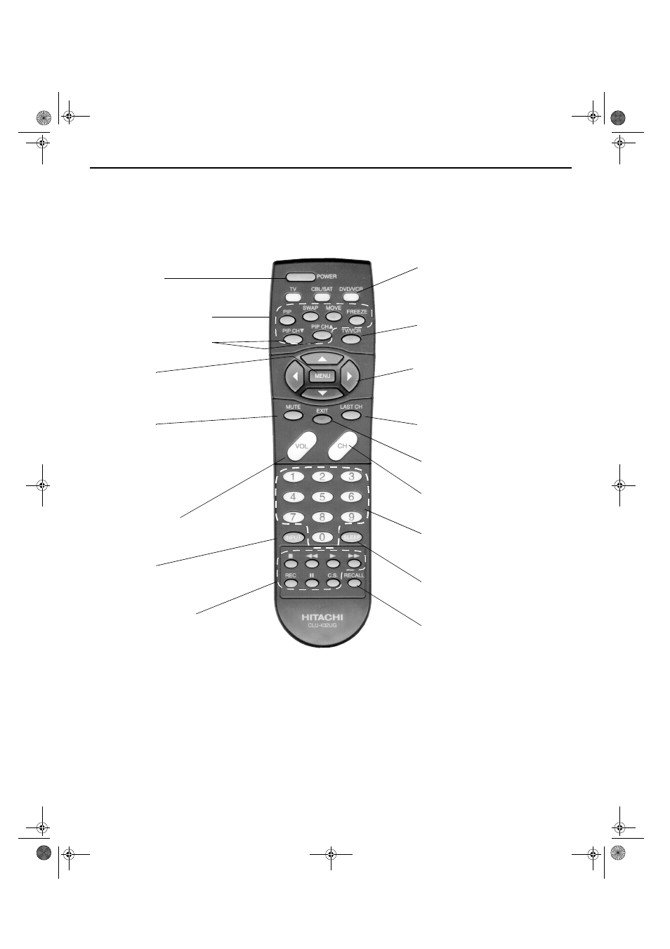 Remote control | Hitachi 27UX01B User Manual | Page 10 / 32
