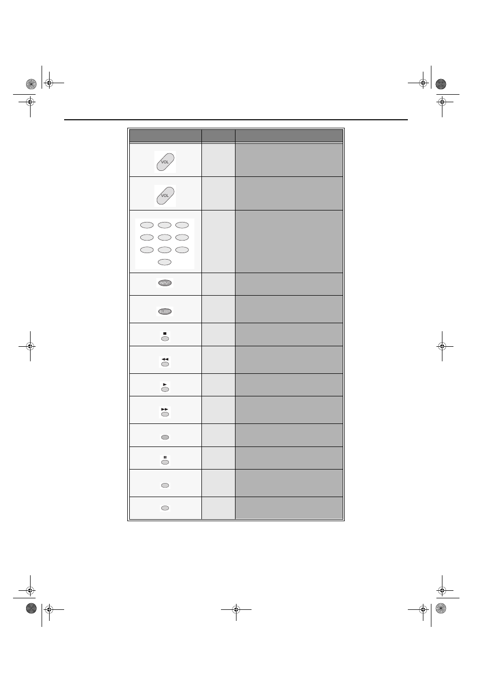 Quick reference functions key chart | Hitachi 27UX01B User Manual | Page 12 / 32