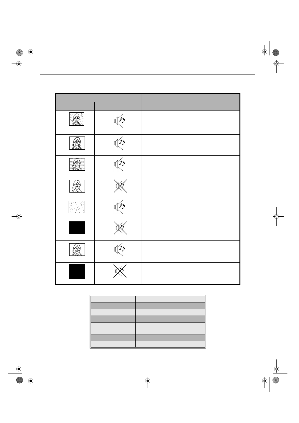 Troubleshooting chart, Useful information, Specifications | Symptoms check picture sound | Hitachi 27UX01B User Manual | Page 30 / 32