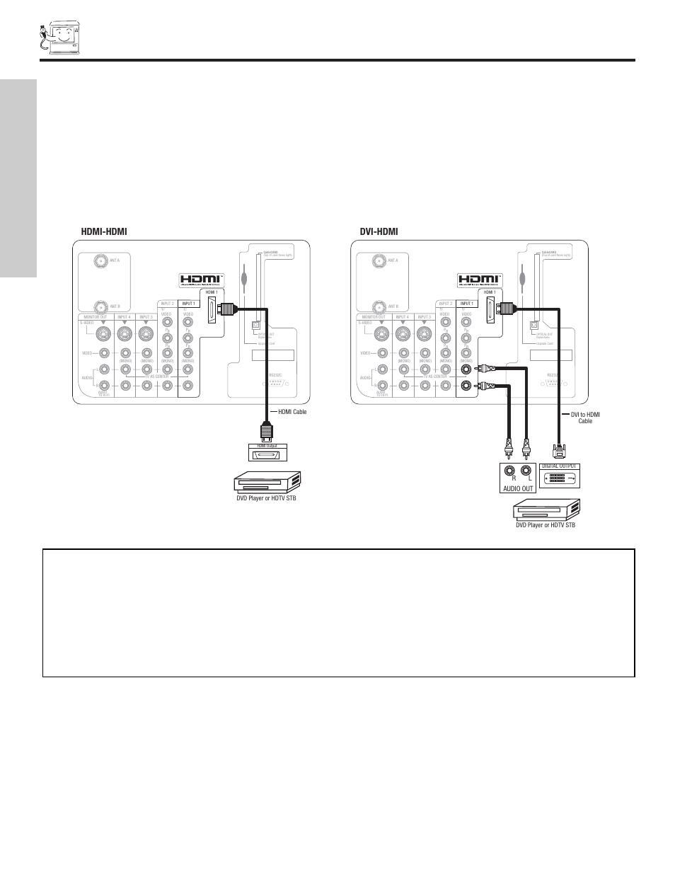 Connecting external video sources, First time use | Hitachi 51S715 User Manual | Page 18 / 84