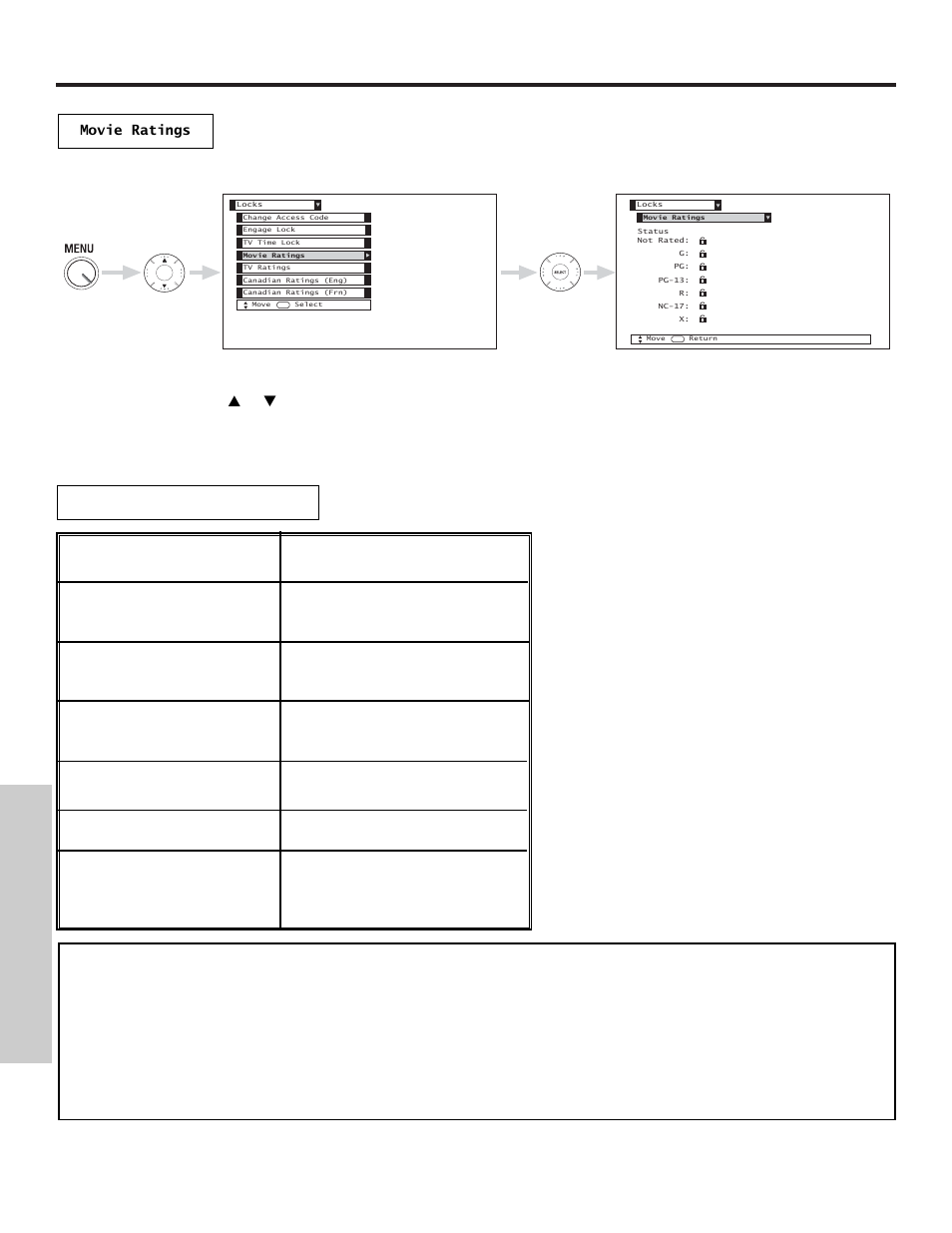 Locks, On-screen displa y, Gpg pg-13 r nc-17 x not rated (nr) | Hitachi 51S715 User Manual | Page 54 / 84